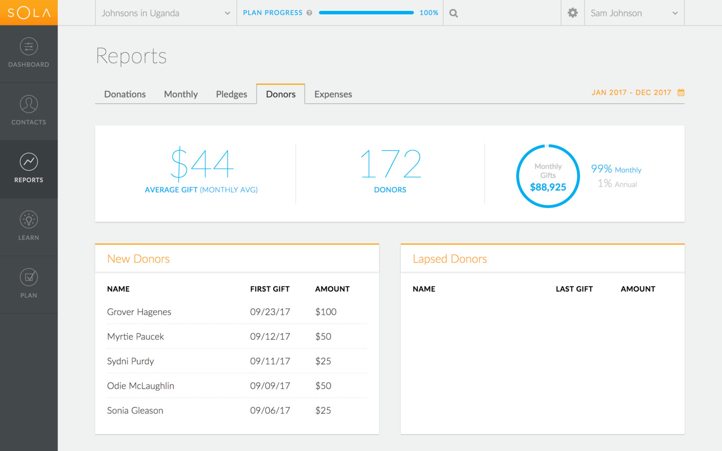 Donor report for long-term accounts